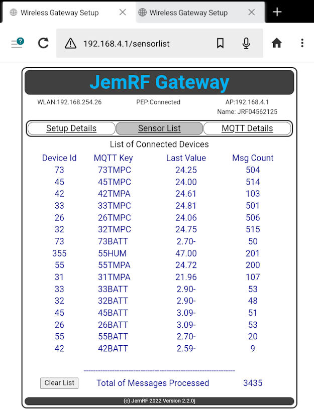 WiFi Gateway Sensor List