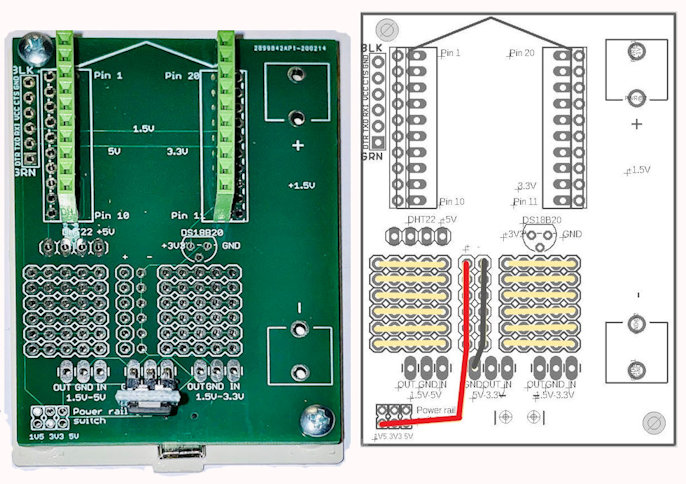 Development Board Layout