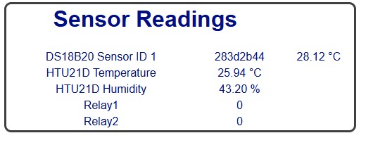 Sensor list
